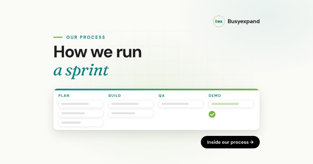 How We Run a Sprint: A Look Inside Our Process