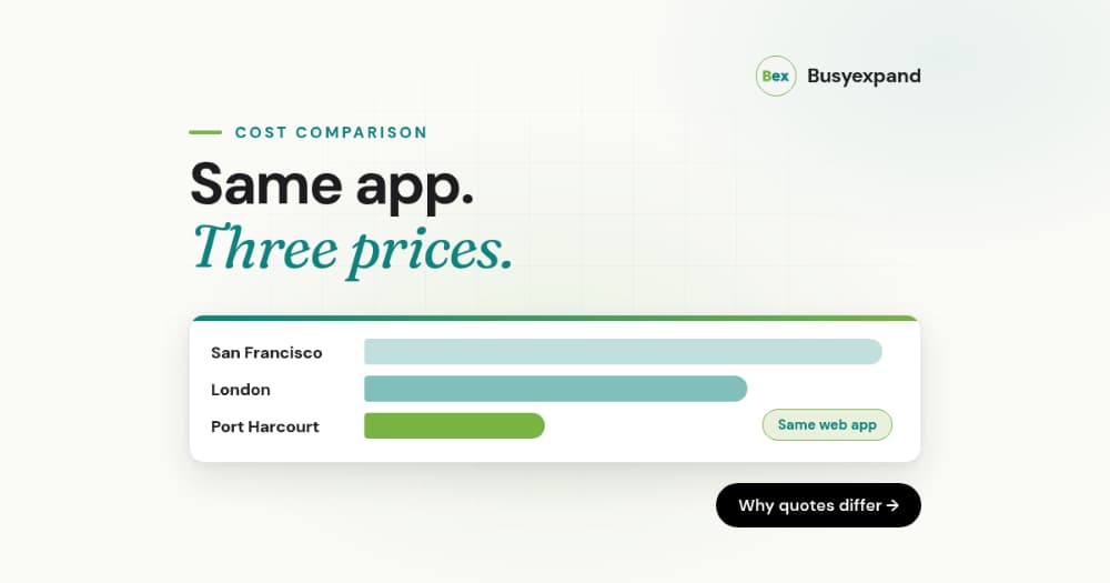 The Real Cost of Building the Same Web App in San Francisco, London, and Port Harcourt