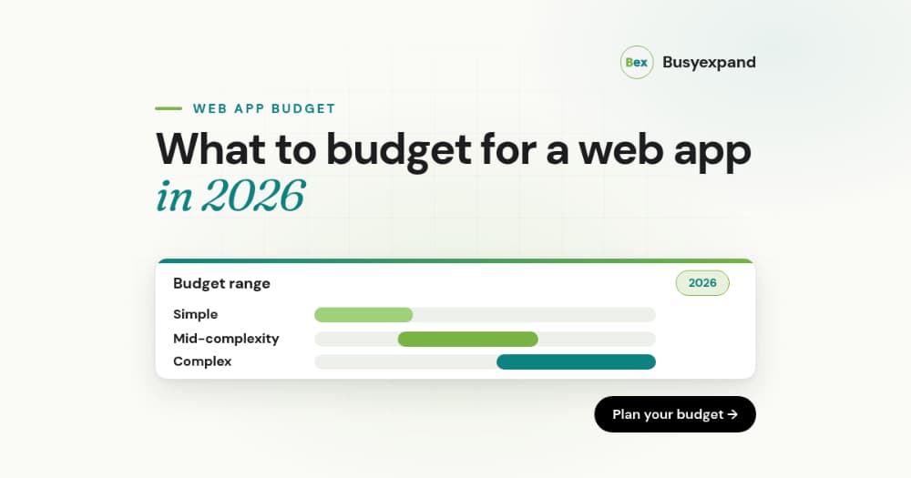 How Much Should You Actually Budget for a Web App in 2026?