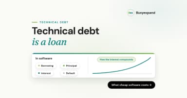 Featured image for Technical Debt Is a Loan: What Cheap Software Really Costs You