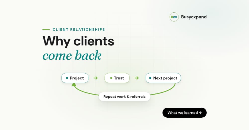 Why 96% of Our Clients Come Back — And What That Says About How We Work